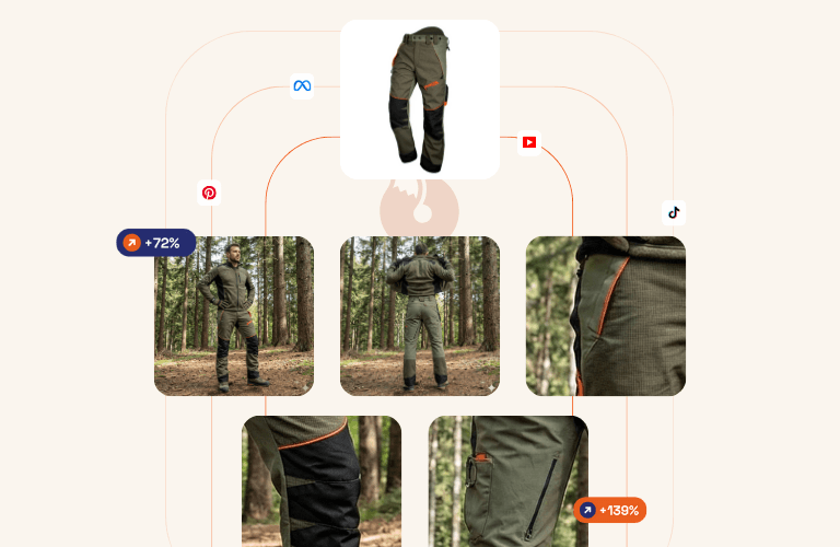 Un pantalon outdoor décliné en visuels produits pour Meta, Pinterest et TikTok.