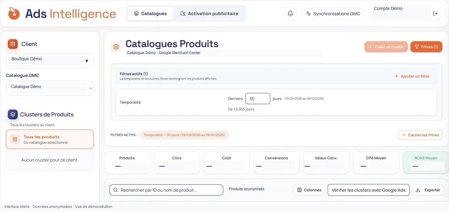 Ads Intelligence: selección del catálogo, filtros e indicadores con los valores ocultos.