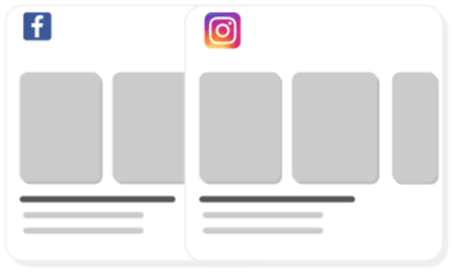 Illustration d’un format publicitaire carrousel, multi-images, Meta Ads diffusé sur Facebook et Instagram Ads.