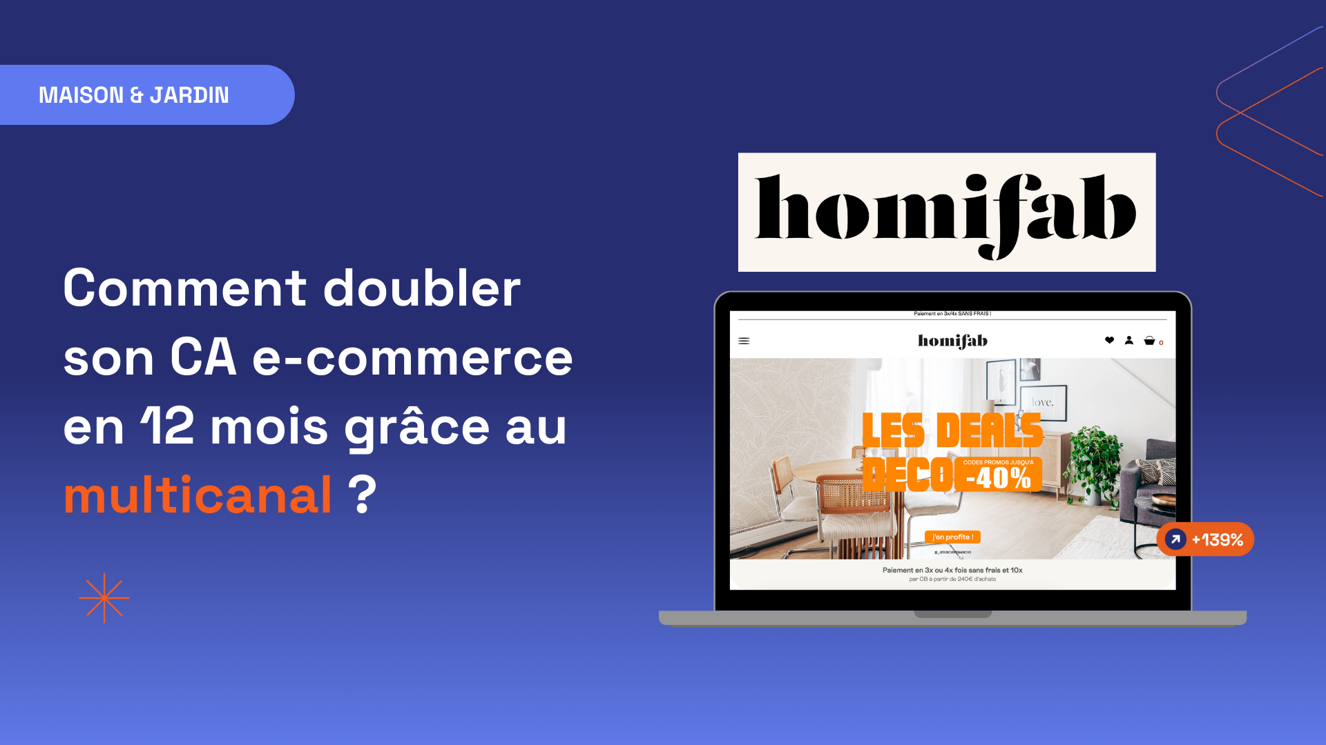 Image illustrant le succès e-commerce de Homifab, avec un ordinateur affichant leur site et leur chiffre d'affaires qui a double en 12 mois.