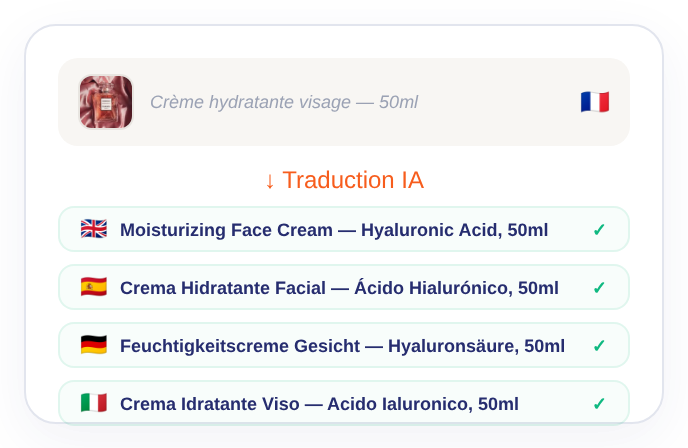 Traduction automatique d'un titre produit cosmétique du français vers l'anglais, l'espagnol, l'allemand et l'italien