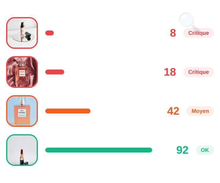 Enrichissement IA d'une fiche produit cosmétique avec transformation du titre avant et après, génération de description et traduction en 5 langues